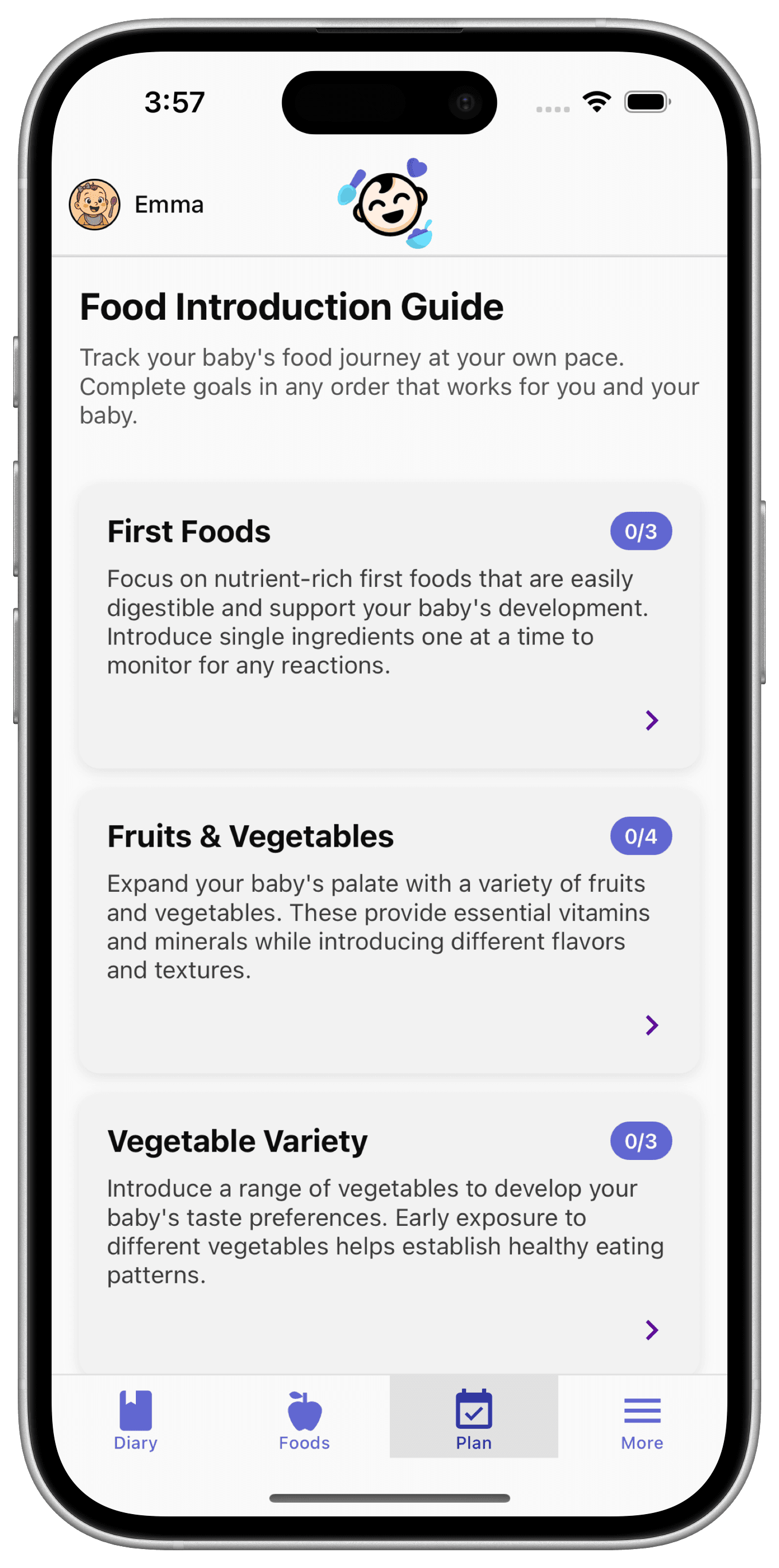 BabyLovesFood App Workflow
